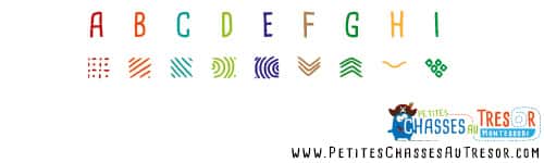 Chasse au trésor coder alphabet pour enfants