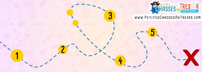 Carte chasse au trésor