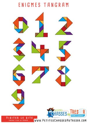 Modèle d'énigme pour chasse au trésor à imprime sur la base de tangram