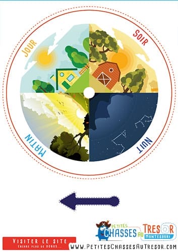 Horloge pour enfant à imprimer