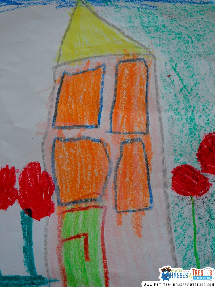 Que signifie la maison représentée dans un dessin d'enfants ?