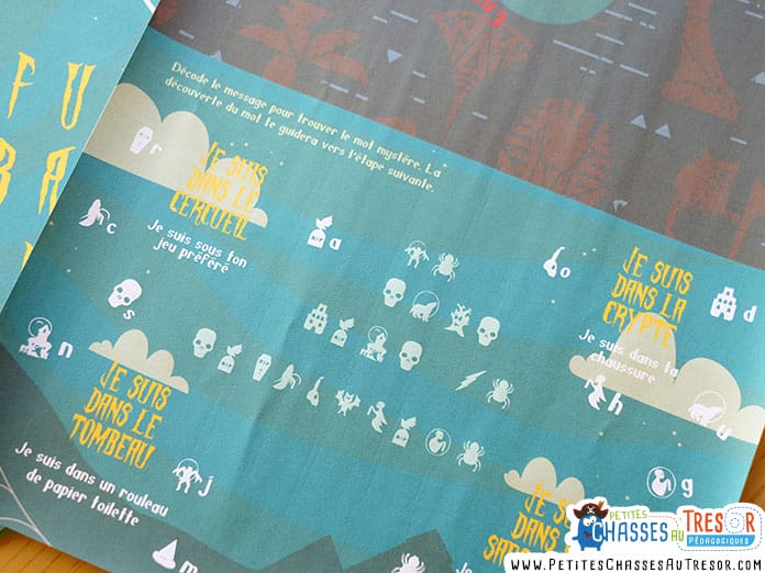 Escape game d'halloween énigme message codé